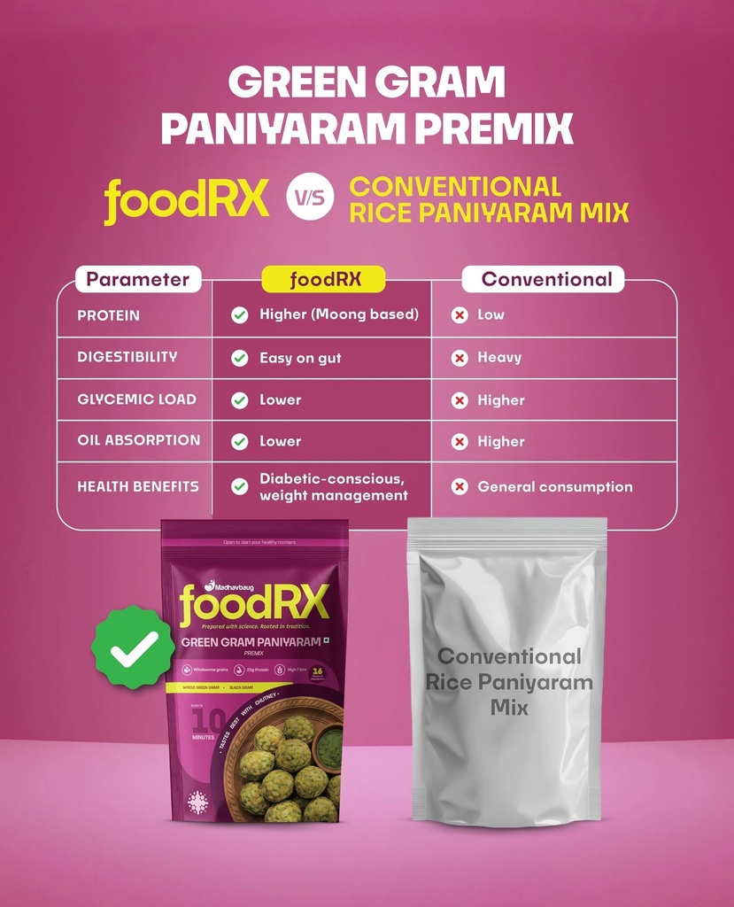 foodrx-green-gram-paniyaram-mix-made-wit-818r+4ceHUL.jpg