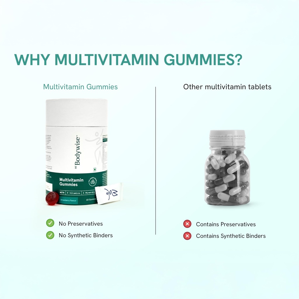 be-bodywise-multivitamin-gummies-60-day--71Q09Kth2KL.jpg