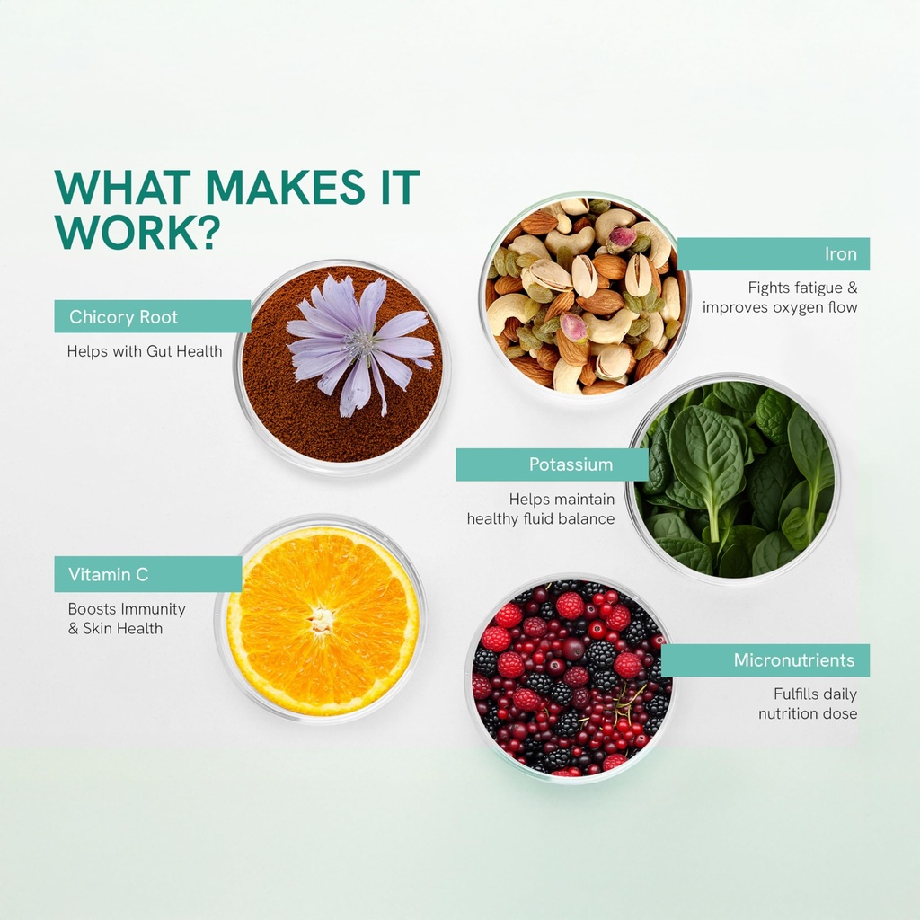 be-bodywise-multivitamin-gummies-60-day--81JbvQt2VVL.jpg