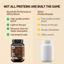 beastlife-performance-yeast-whey-blend-3-61Pu3WJj+AL.jpg
