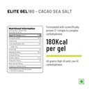 unived-elite-gel-2-1-carbohydrate-ratio--61H-K3O3WzL.jpg