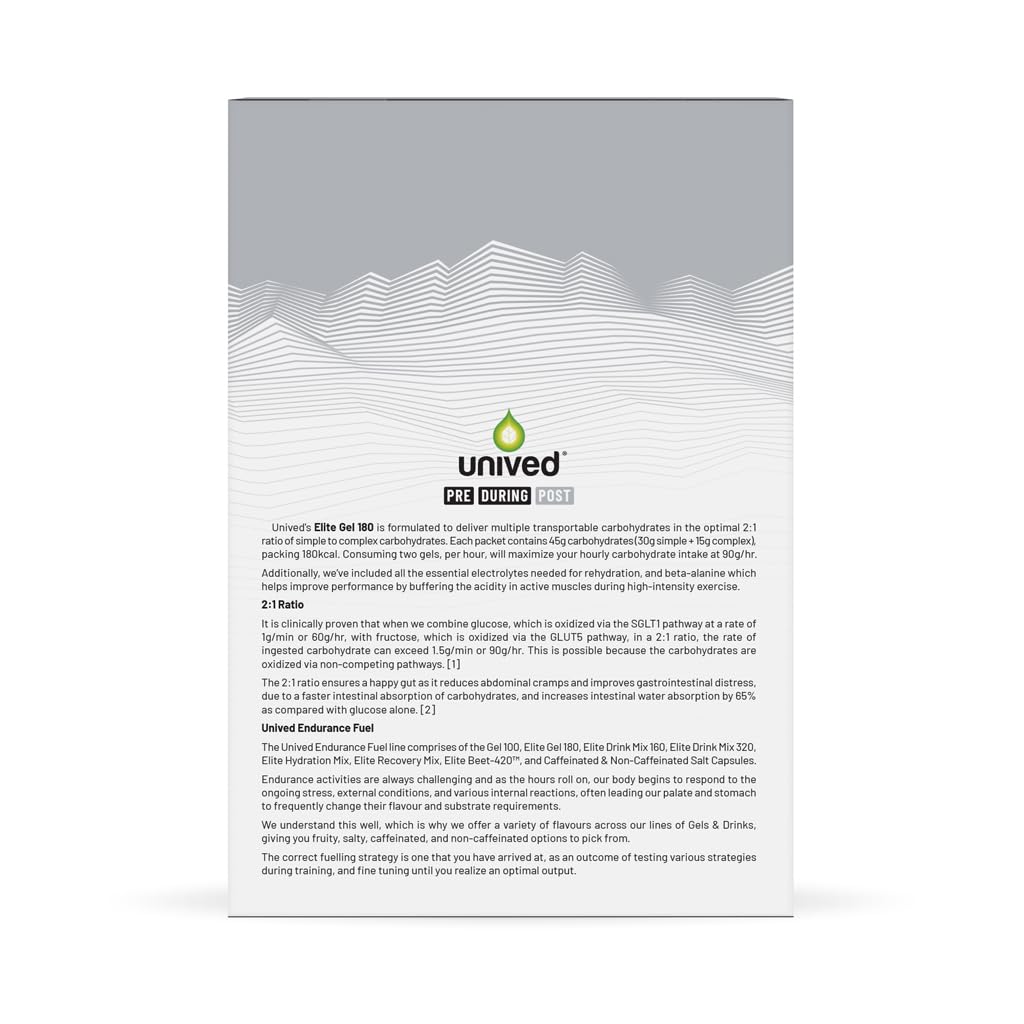 unived-elite-gel-2-1-carbohydrate-ratio--61BgWqdWnZL.jpg