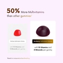multivitamins-for-women-gummies-15-vitam-71fIGdQMzwL.jpg