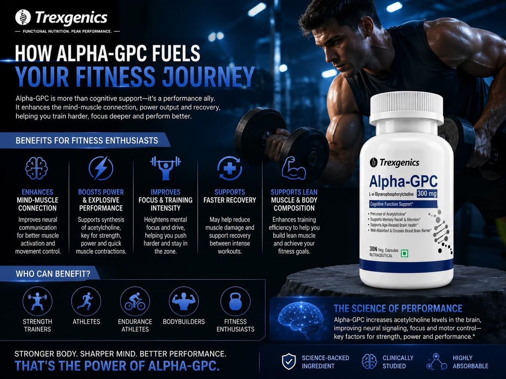 trexgenics-alpha-gpc-300-mg-l-glyceropho-713-Zw-zxdL.jpg