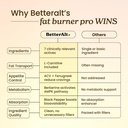 advanced-fat-burner-pro-natural-glp-8-ac-71AghHE3seL.jpg