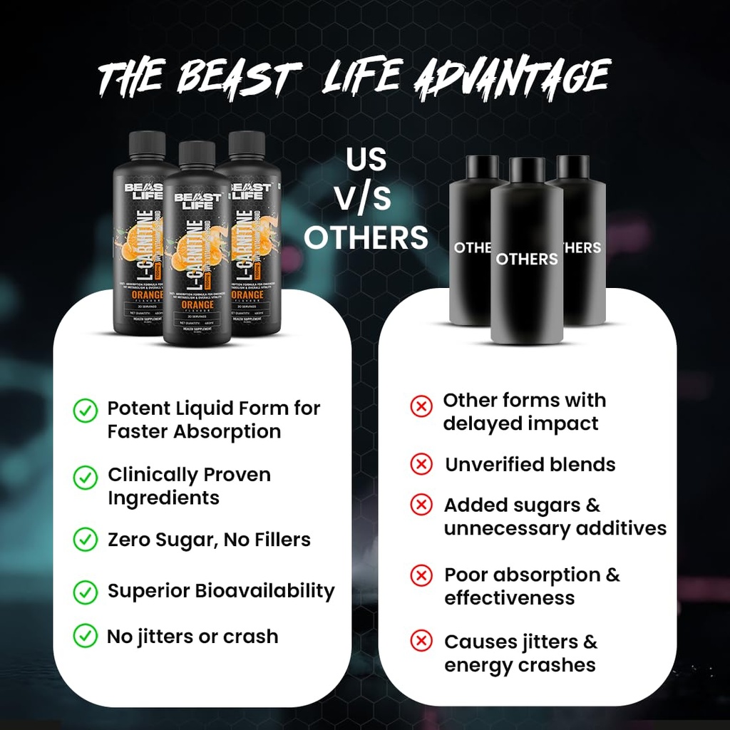 beastlife-l-carnitine-liquid-1100mg-oran-61UjqzXwCbL.jpg