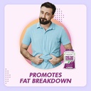 healthyhey-nutrition-thermogenic-fat-bur-616twyAaGcL.jpg