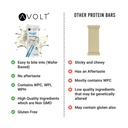 avolt-slims-birthday-cake-protein-bars-w-61SCsIC8vEL.jpg