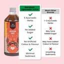 lipoveda-juice-cholesterol-care-juice-1l-71IjGct-L3L.jpg