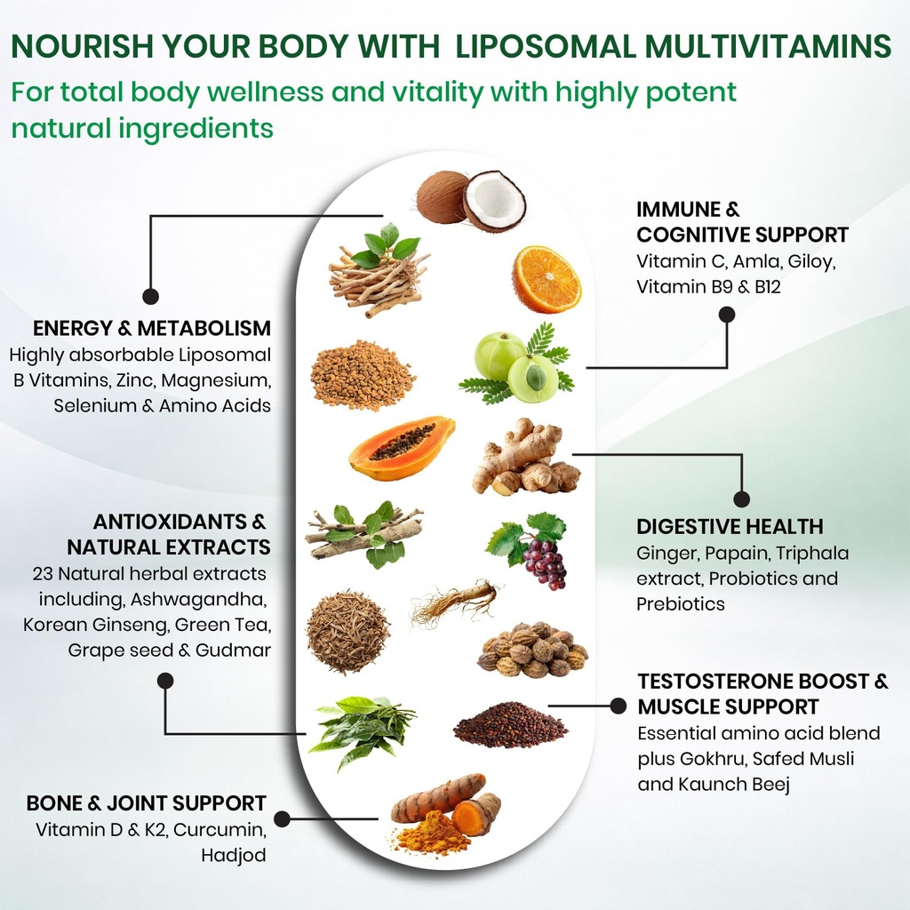 vlado-s-himalayan-organics-liposomal-mul-711Dy9HgYCL.jpg