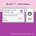 carbamide-forte-biotin-tablets-for-hair--61JBPXKqkzL.jpg
