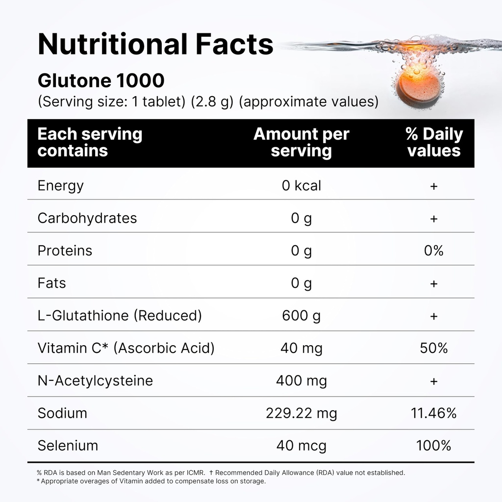 glutone-1000-setria-l-glutathione-tablet-715ZSQH8MQL.jpg