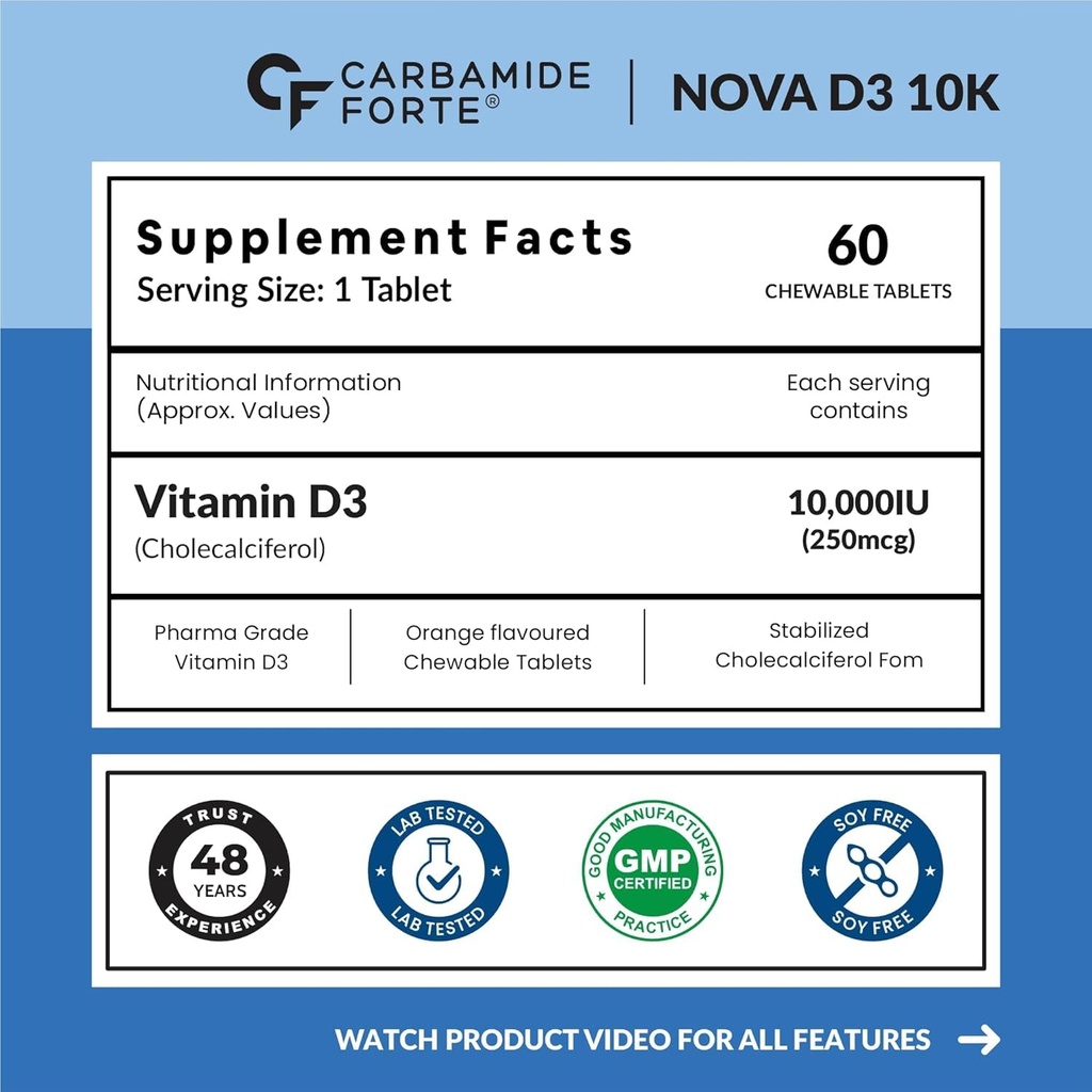 carbamide-forte-vitamin-d3-tablets-10000-71exQzcLo-L.jpg