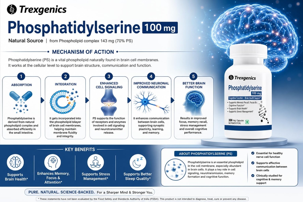 trexgenics-phosphatidylserine-100-mg-fro-71XZDHjH+-L.jpg