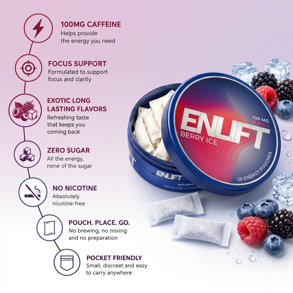 energy-focus-pouches-for-work-gym-gaming-81aKgtQocEL.jpg