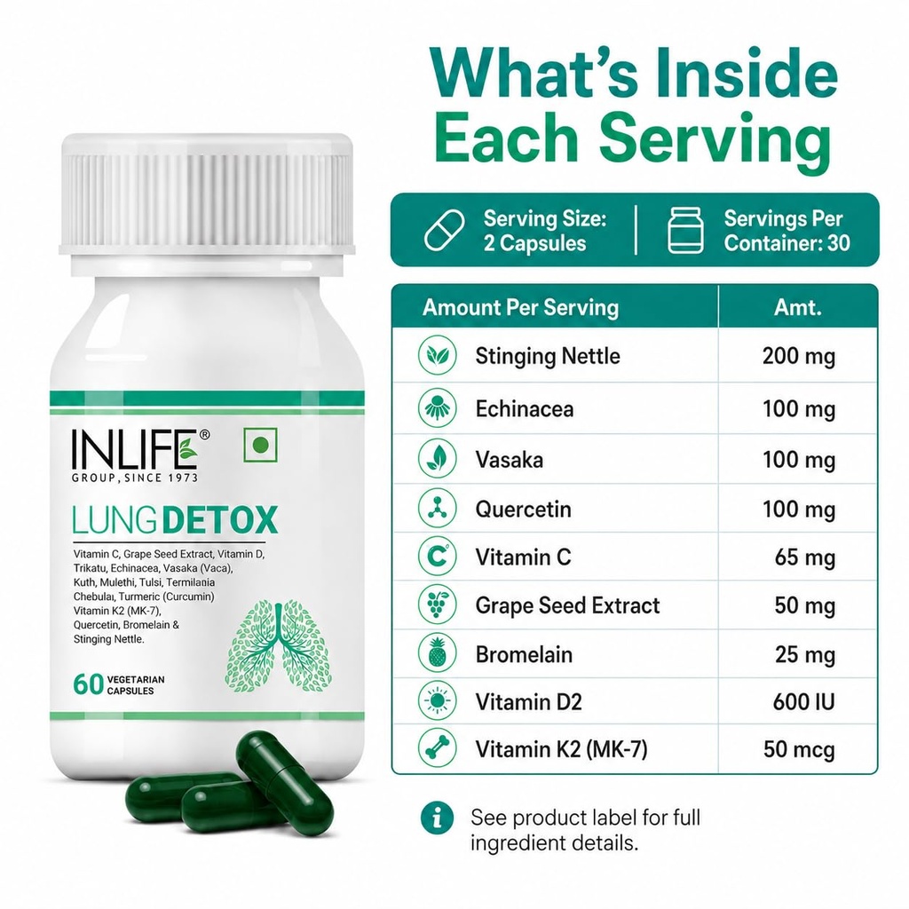 inlife-lung-detox-supplement-nettle-quer-71RwiOOW8XL.jpg