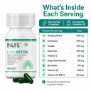inlife-lung-detox-supplement-nettle-quer-71RwiOOW8XL.jpg