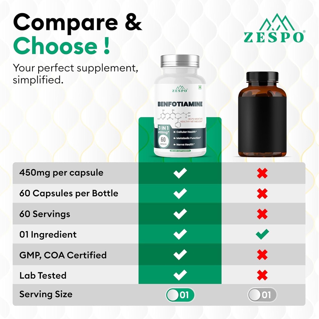 zespo-benfotiamine-450mg-vitamin-b1-with-61lmj+KX6sL.jpg