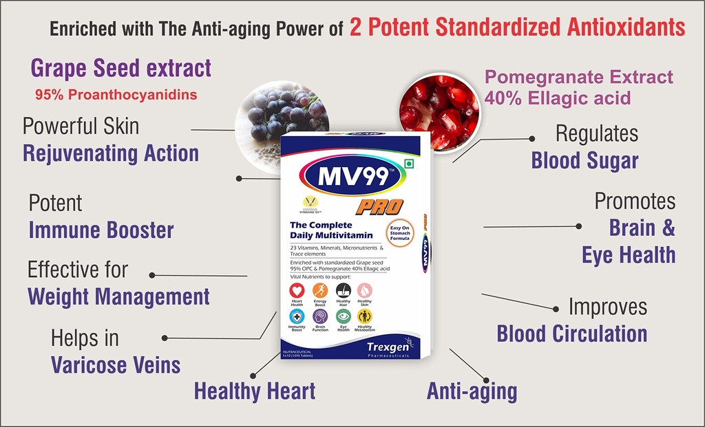 trexgen-mv99-pro-the-complete-daily-mult-81csRPcYQhL.jpg