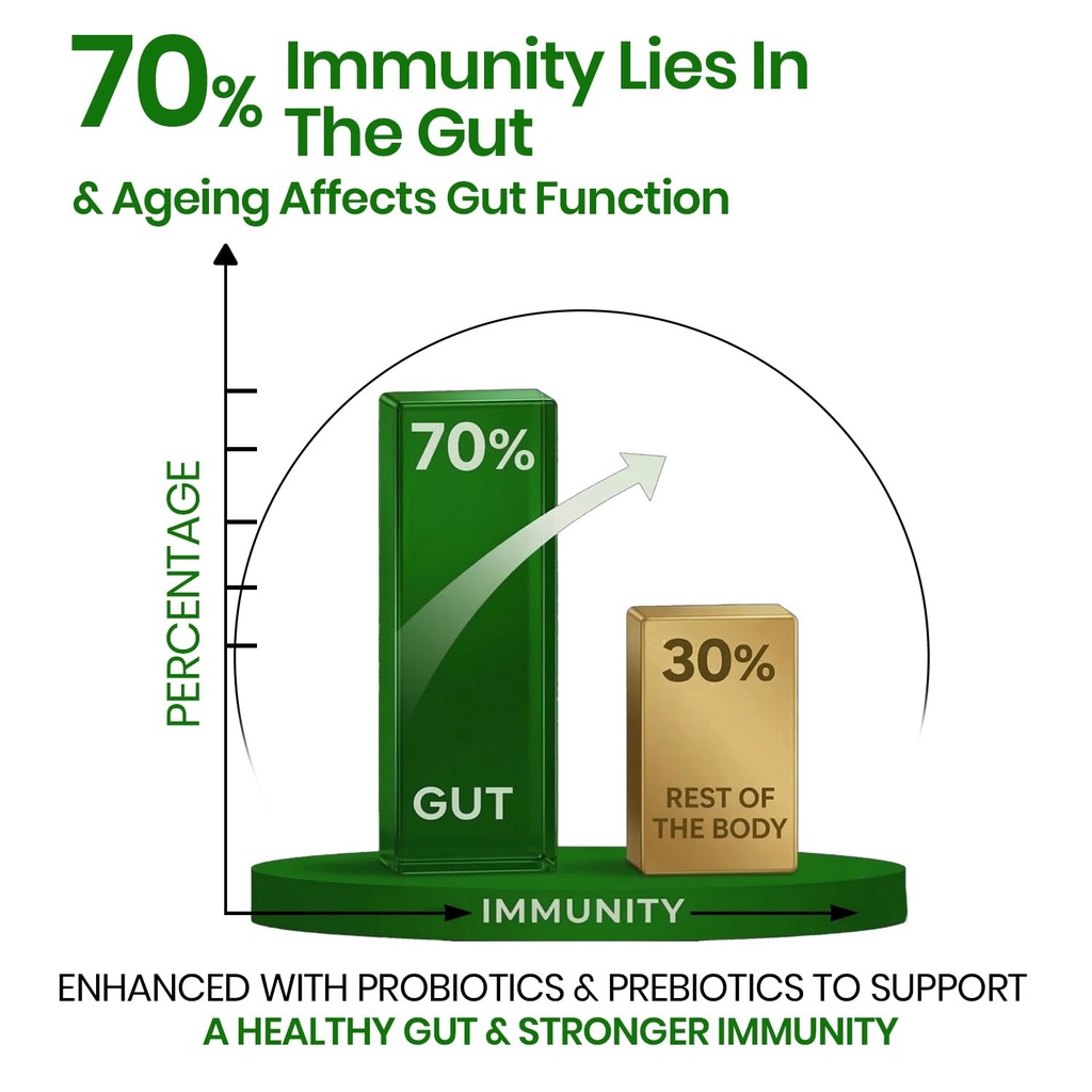 vlado-s-himalayan-organics-immunity-mult-619lQIRZ4PL.jpg
