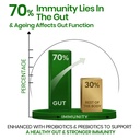 vlado-s-himalayan-organics-immunity-mult-619lQIRZ4PL.jpg