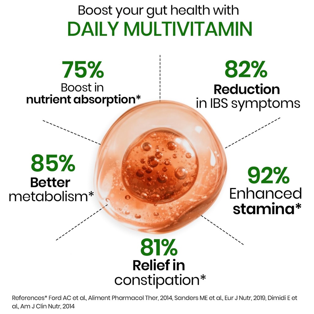 vlado-s-himalayan-organics-immunity-mult-71wm-T6Aq3L.jpg