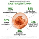 vlado-s-himalayan-organics-immunity-mult-71wm-T6Aq3L.jpg