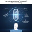 healthy-nutrition-niacin-vitamin-b3-500m-71A8oiTTnsL.jpg