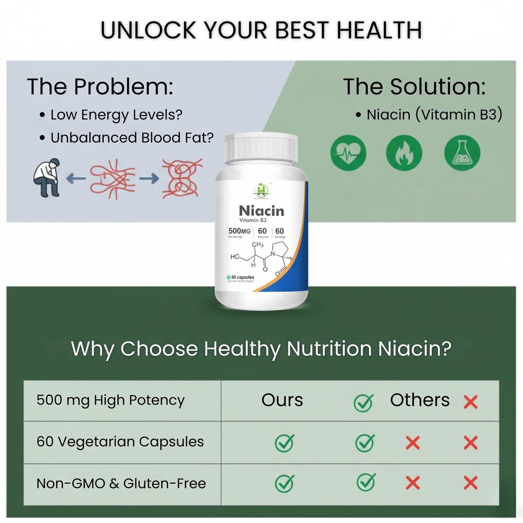 healthy-nutrition-niacin-vitamin-b3-500m-71DrtElEuOL.jpg