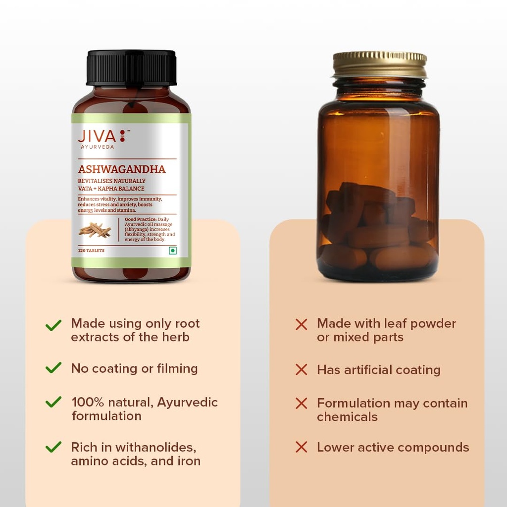 jiva-ashwagandha-tablet-100-ayurvedic-fo-61nV-pgSpEL.jpg