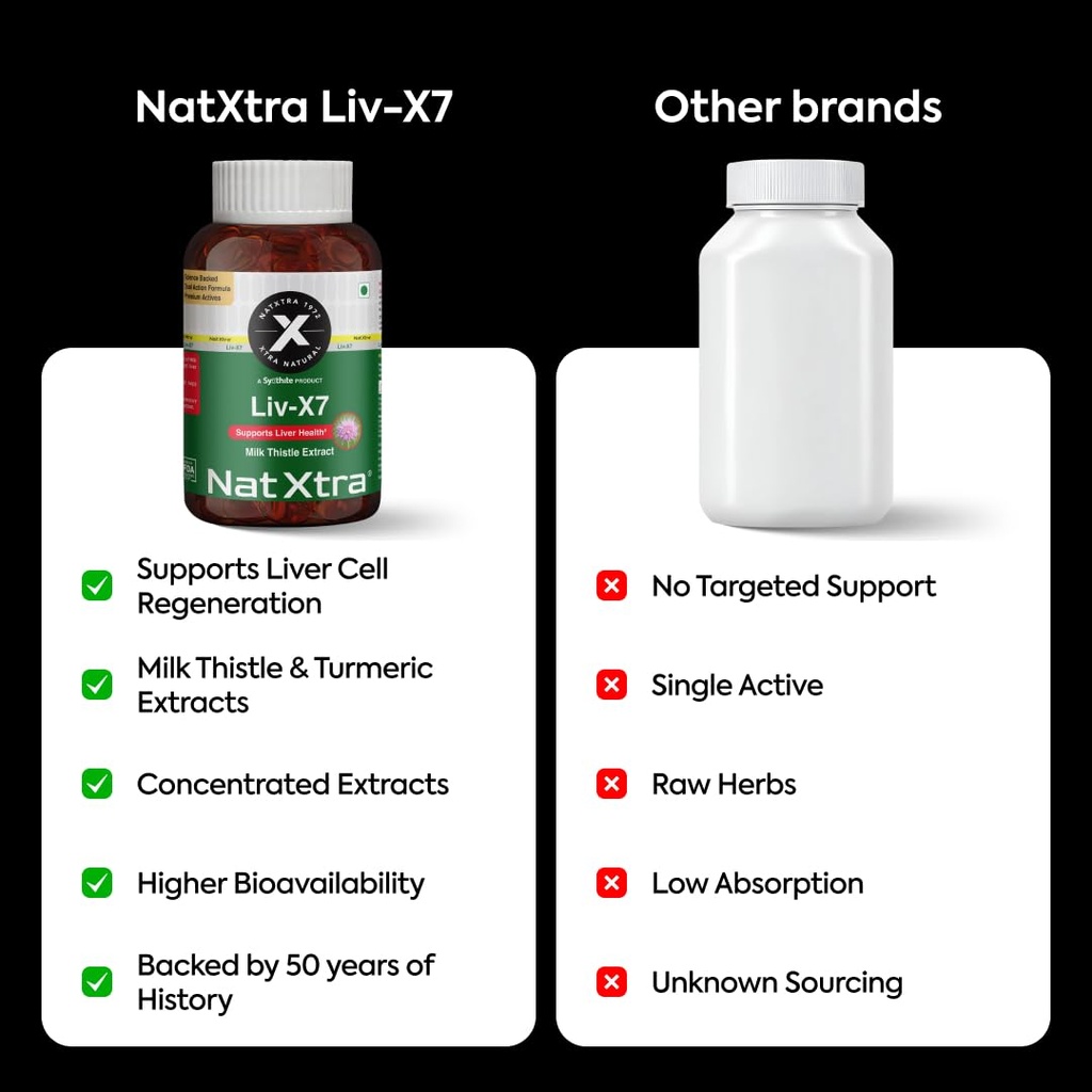 natxtra-liv-x7-liver-health-support-supp-61iWsZMtAAL.jpg
