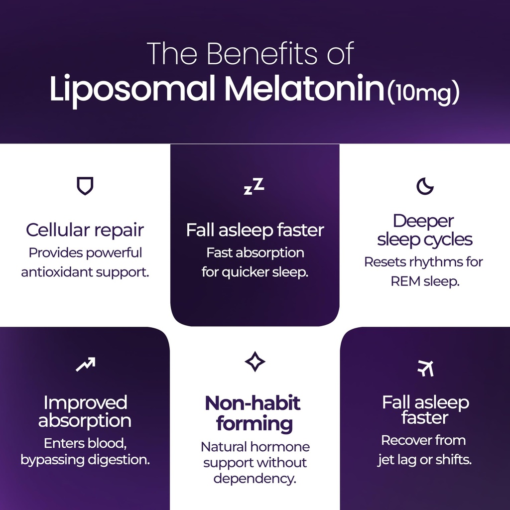 cellular-prime-liposomal-melatonin-10mg--716-+hovDVL.jpg