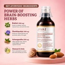 jiva-ayurveda-memorica-syrup-200-ml-pack-71Uucbb201L.jpg