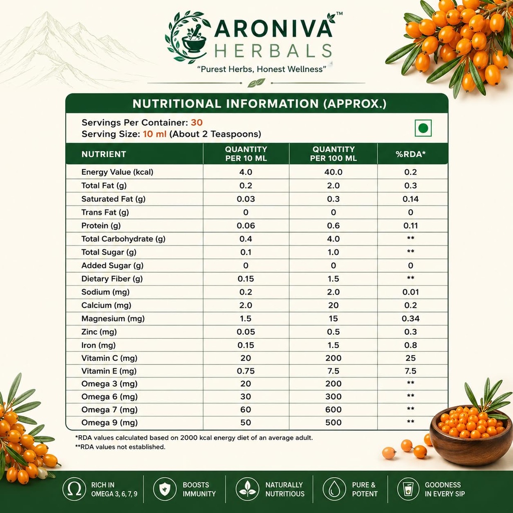 aroniva-herbals-pure-himalayan-sea-buckt-71SV3Vi0ZkL.jpg