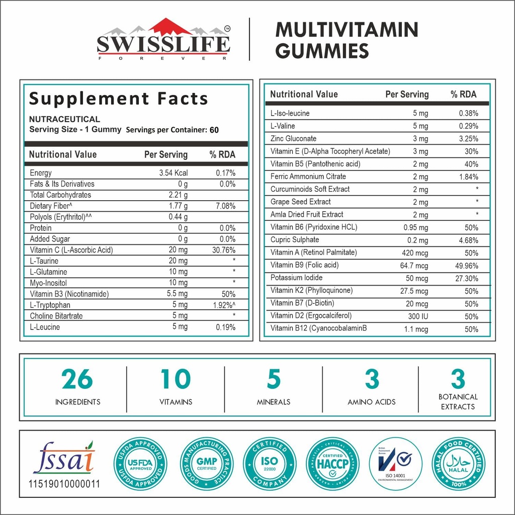 swisslife-forever-multivitamin-gummies-6-81fFrVr5ZYL.jpg