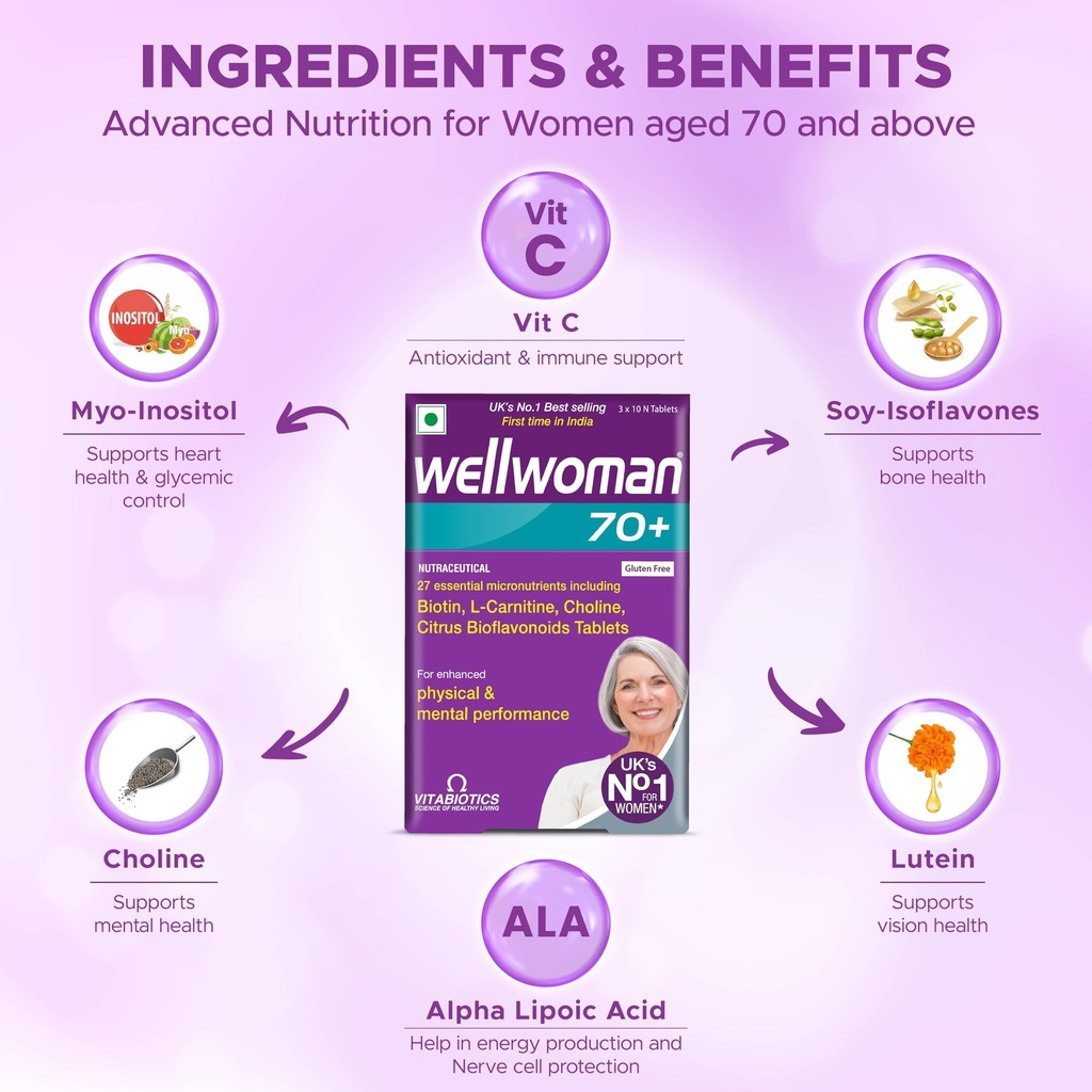 wellwoman-70-multivitamins-for-women-ove-81lUyaekWpL.jpg