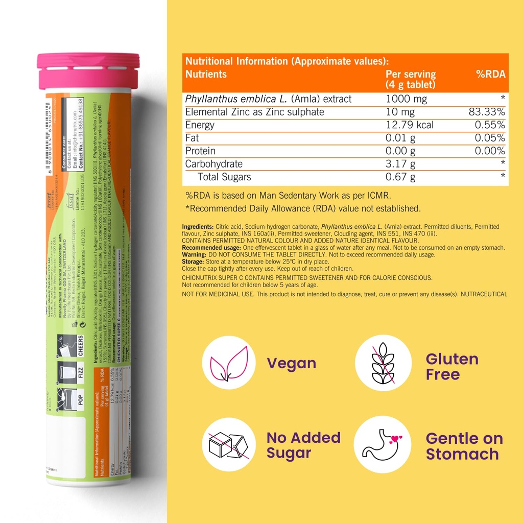 chicnutrix-super-c-natural-vitamin-c-zin-718GzqM6DiL.jpg
