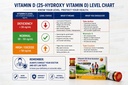 dr-shield-s-vitamin-d3-60k-shots-pack-of-71NXJzPcs5L.jpg