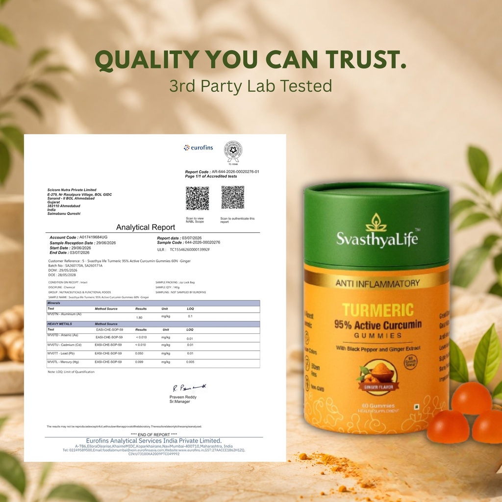 turmeric-gummies-with-95-active-curcumin-81iq7j-P4RL.jpg