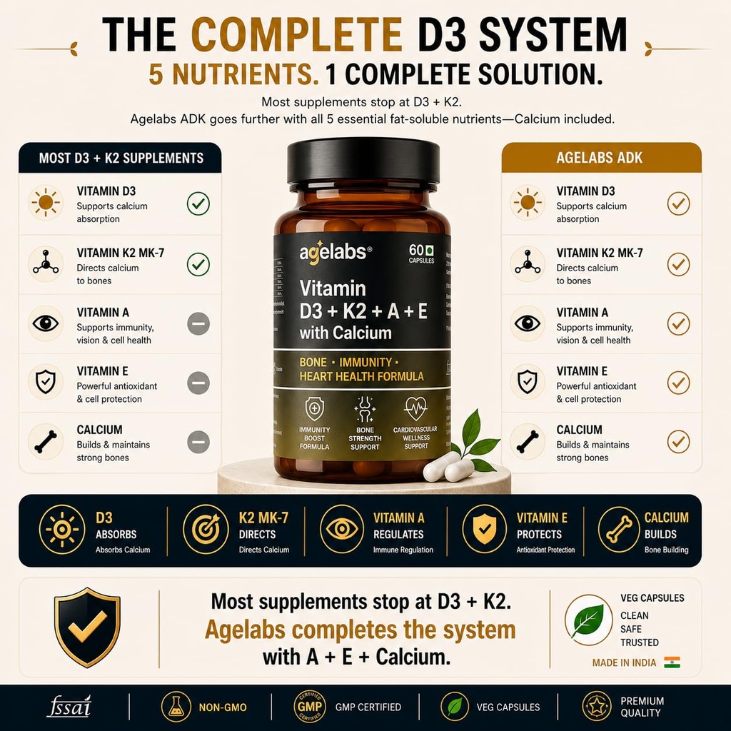 vitamin-adk-vitamin-d3-k2-mk7-supplement-71ZxC3rGCsL.jpg