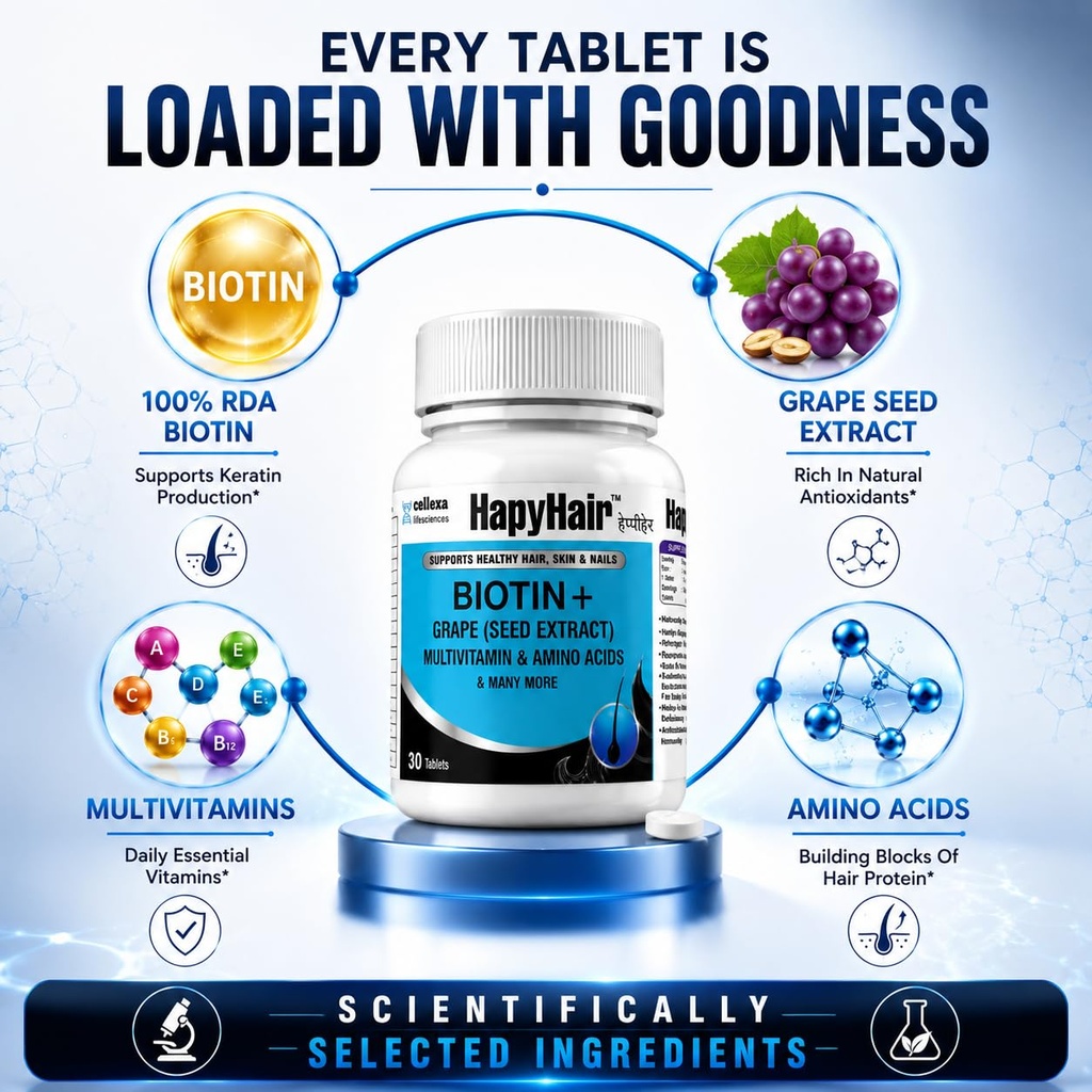 happyhair-biotin-tablets-for-hair-growth-718BIQQZbAL.jpg
