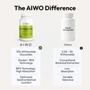 aiwo-ashwagandha-shoden-capsules-500mg-3-61L1k9EZfbL.jpg