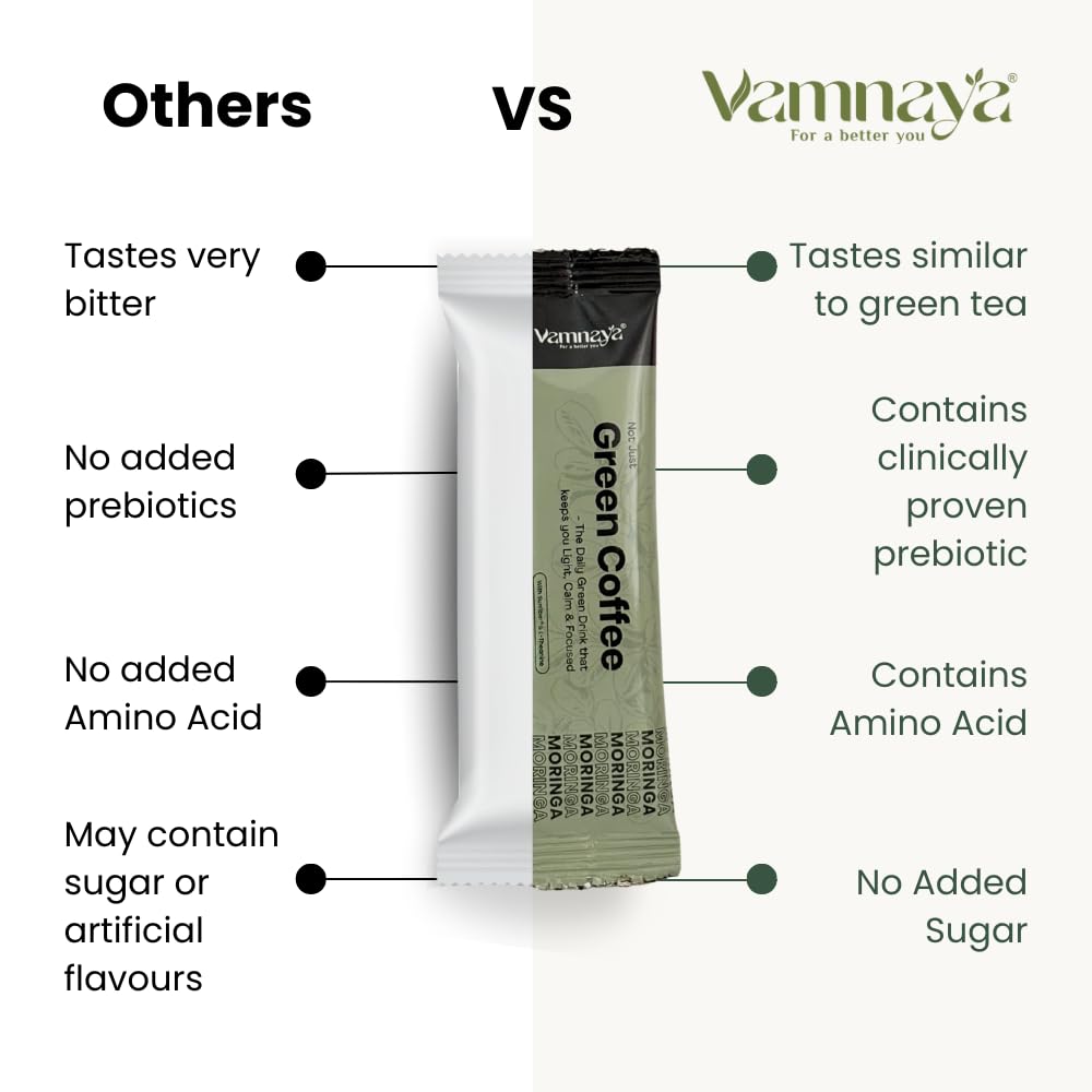 vamnaya-acv-and-moringa-green-coffee-wei-51MLoylaqTL.jpg