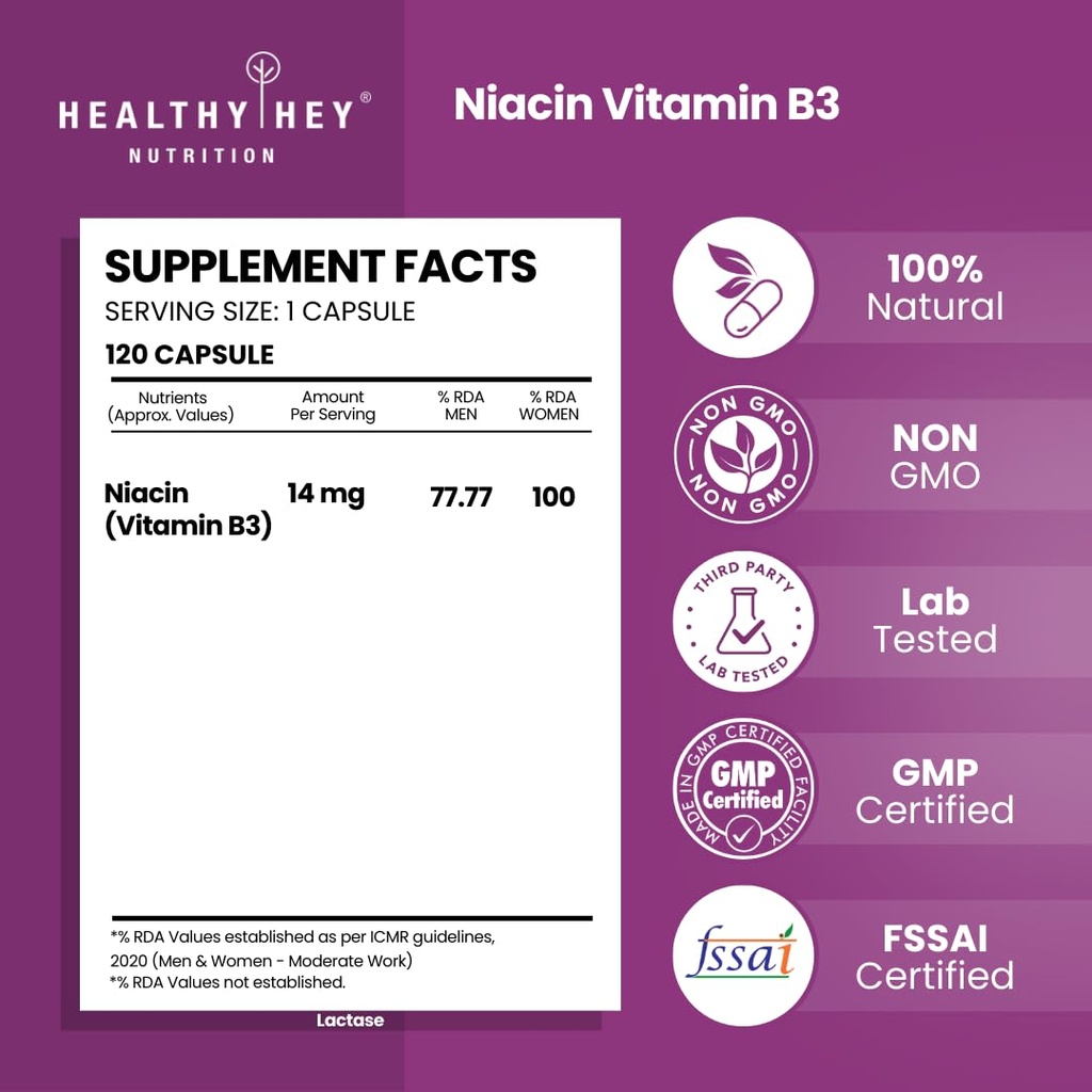 healthyhey-nutrition-niacin-vitamin-b3-1-61Fkc5zH+hL.jpg