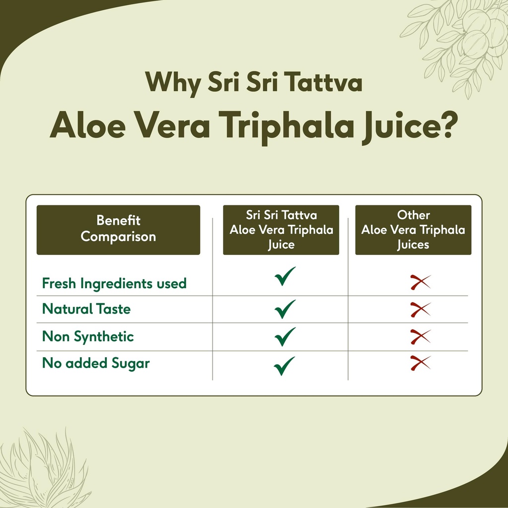 sri-sri-tattva-aloe-vera-triphala-juice--71it79WQIlL.jpg