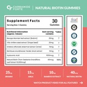 carbamide-forte-biotin-gummies-for-hair--71tXu+45NHL.jpg