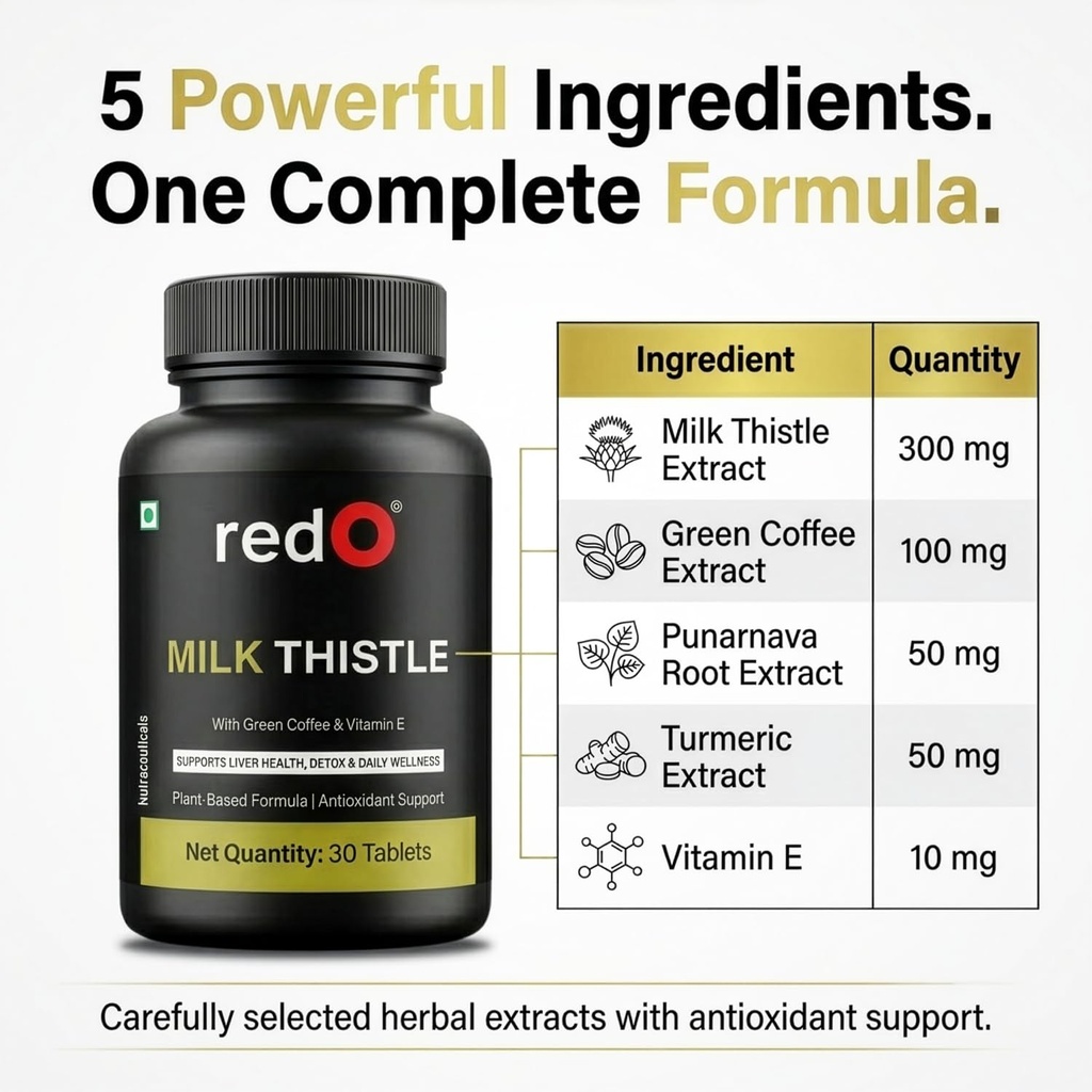 redo-milk-thistle-300mg-with-punarnava-t-71tUqX+ZSOL.jpg