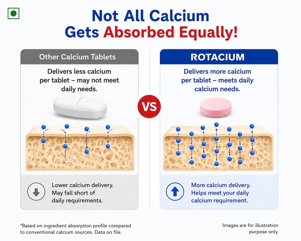 veg-calcium-and-vitamin-d-chewable-table-71ErKro1OaL.jpg