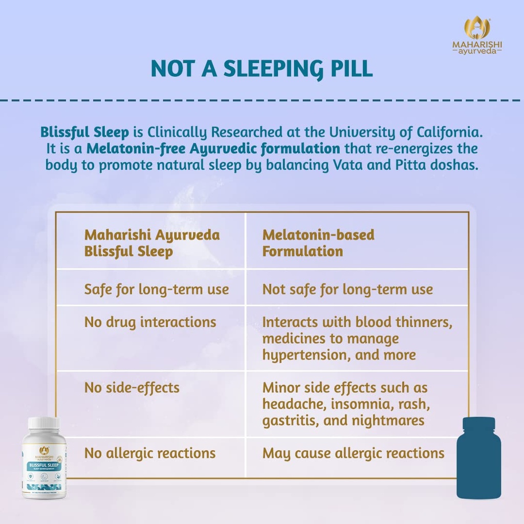 maharishi-ayurveda-blissful-sleep-tablet-61PpUUo3zlL.jpg