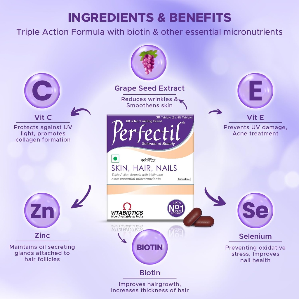 perfectil-multivitamin-supplements-for-h-71J5MFQPxyL.jpg